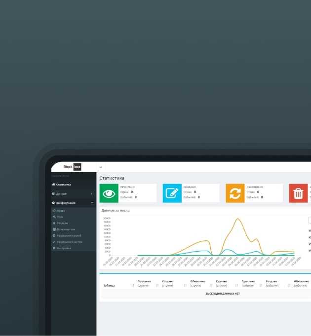 Web service for internal document management for the largest developer in Russia